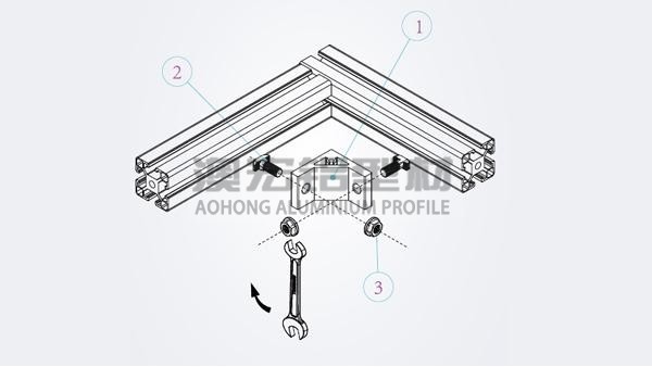 安裝鋁型材框架如何選擇角件