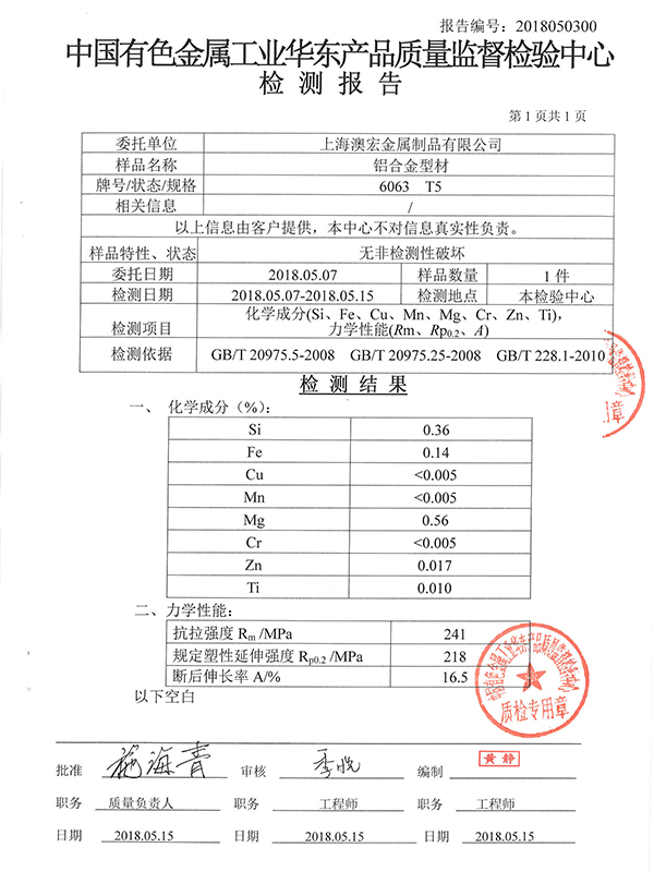 澳宏有色金屬檢測(cè)報(bào)告