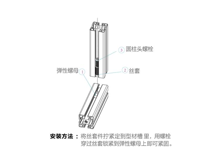 安裝鋁型材框架時，如何選擇螺栓的長度？