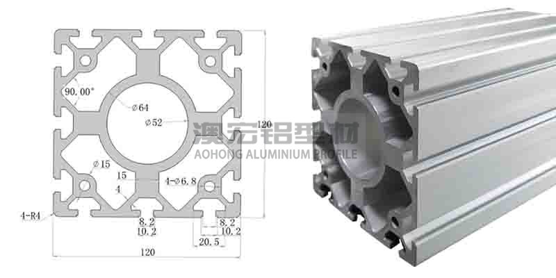 歐標(biāo)工業(yè)鋁型材120120